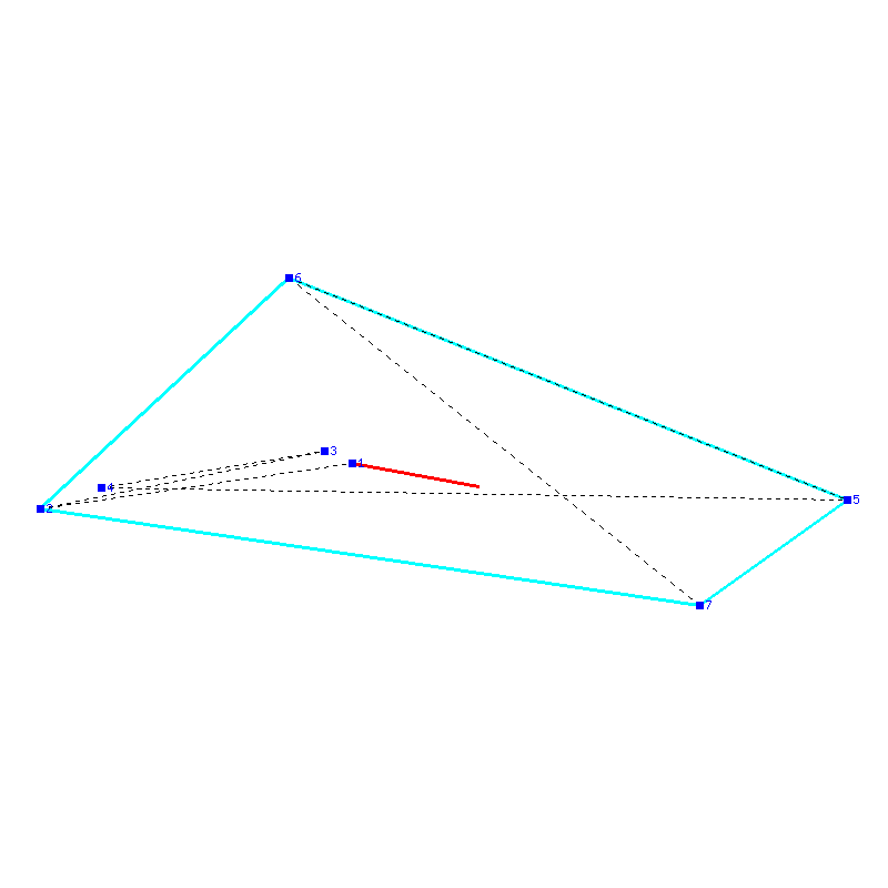Flugauswertung